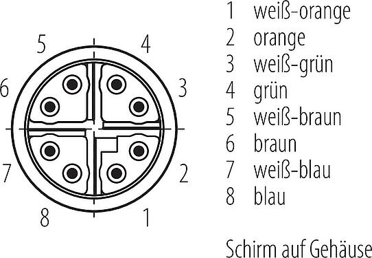 Polbild (Steckseite) M16 Kabelstecker, Polzahl: 8, 5,5-9,0 mm, schirmbar, IDC, IP67