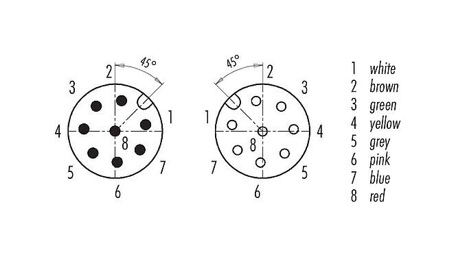 Contact arrangement (Plug-in side) M12 Connecting cable male cable connector - female cable connector, Contacts: 8, unshielded, moulded on the cable, IP67/IP69K, UL 2238, PUR, black, 8 x 0.25 mm², 2 m