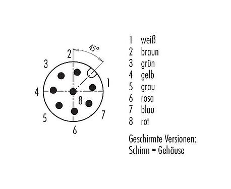 Polbild (Steckseite) 70 3481 288 08 - M12 Flanschstecker, Polzahl: 8, geschirmt, mit Kabel konfektioniert, IP68, M16x1,5, PUR, schwarz, 8 x 0,25 mm², Frontmontage, 0,5 m