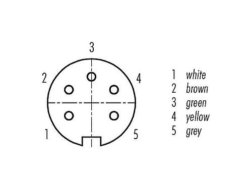 Disposition des contacts (Côté plug-in) 09 0316 702 05 - M16 Embase femelle, Contacts: 5 (05-a), non blindé, fils, IP40