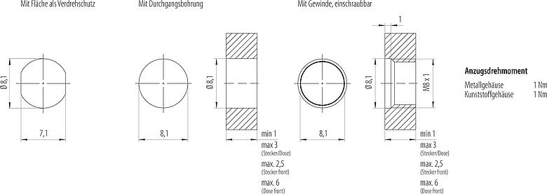 Montageanleitung / Montageausschnitt M8 Flanschdose, Polzahl: 4, ungeschirmt, Litzen, IP67, M8x1,0, Frontmontage