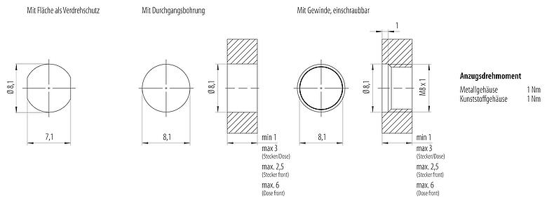 Montageanleitung / Montageausschnitt M8 Flanschdose, Polzahl: 4, ungeschirmt, Litzen, IP67, M8x1,0, Frontmontage