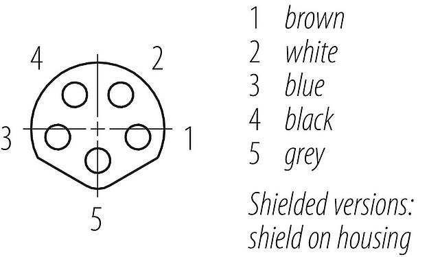 Contact arrangement (Plug-in side) 77 3506 0000 50705-0500 - M8 Female cable connector, Contacts: 5, shielded, moulded on the cable, IP67, M8x1.0, PUR, black, 5 x 0.25 mm², 5 m