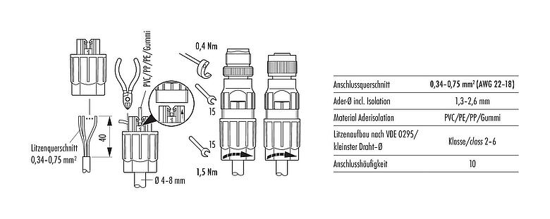 Montageanleitung M12 Kabeldose, Polzahl: 4, 3,5-6,0 mm, ungeschirmt, IDC, IP67