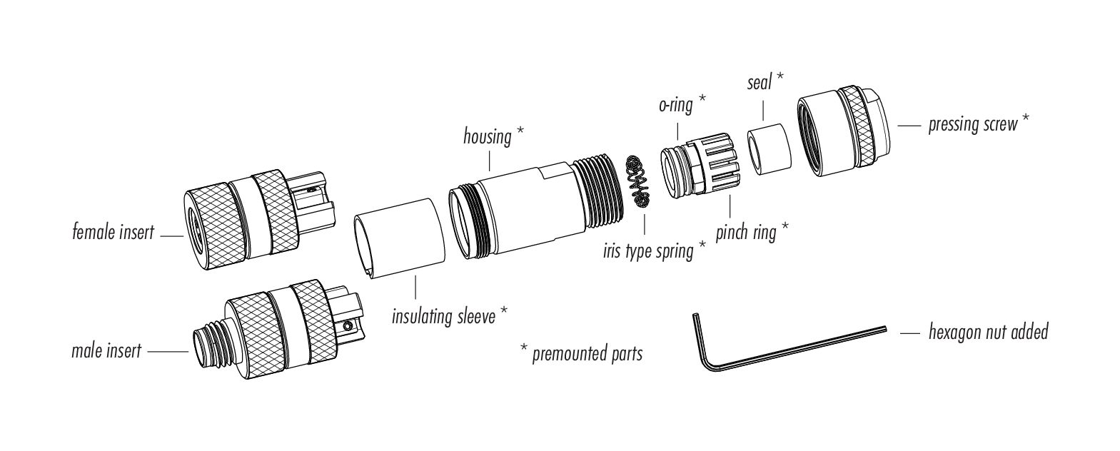 99 3363 100 04 | binder M8 Male cable connector, Contacts: 4, 4.0  