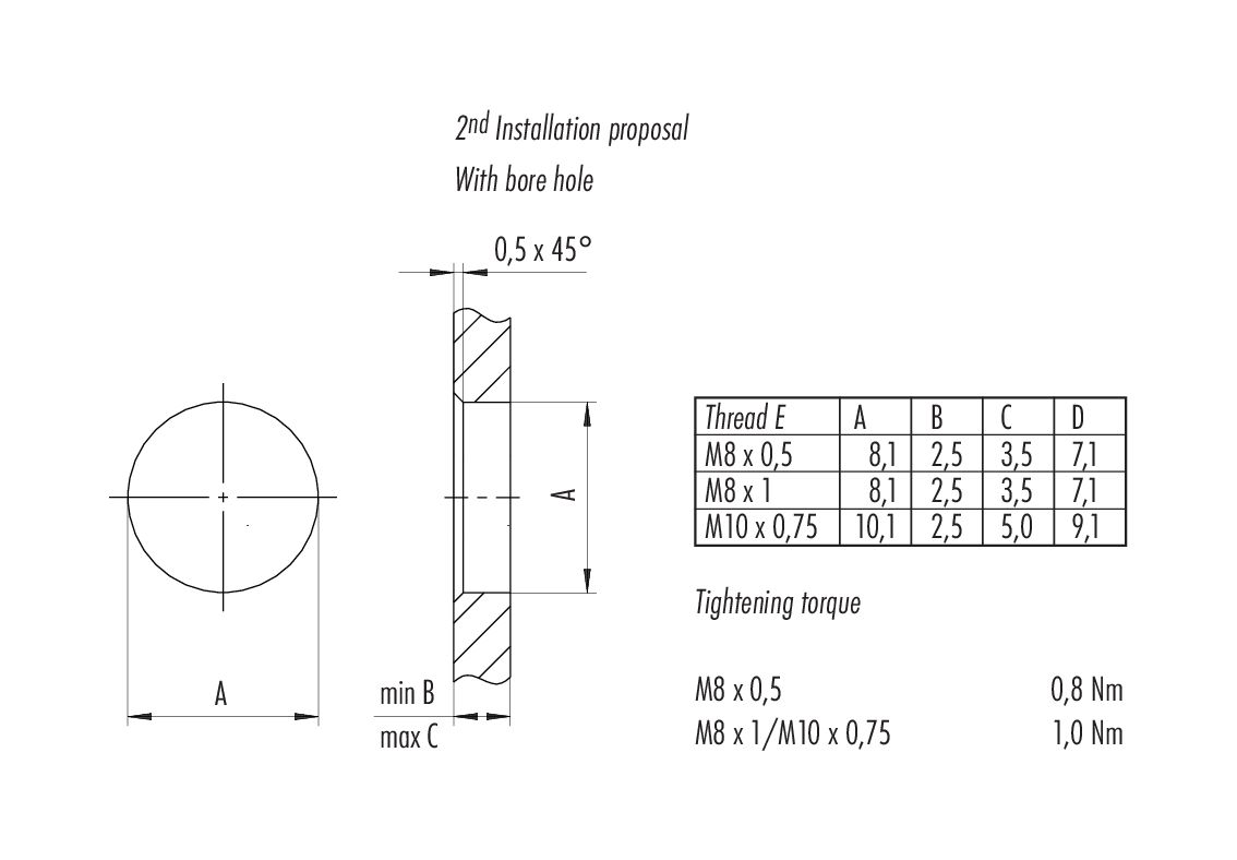M8, Male panel mount connector, IP67, shieldable, Contacts