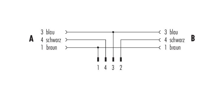 Projeto de cabos 77 9805 3406 50003-0100 - M8 Conector duplo - 2 tomada de cabos M8x1, Contatos: 4/3, desprotegido, moldado no cabo, IP67, PUR, preto, 3 x 0,34 mm², 1 m