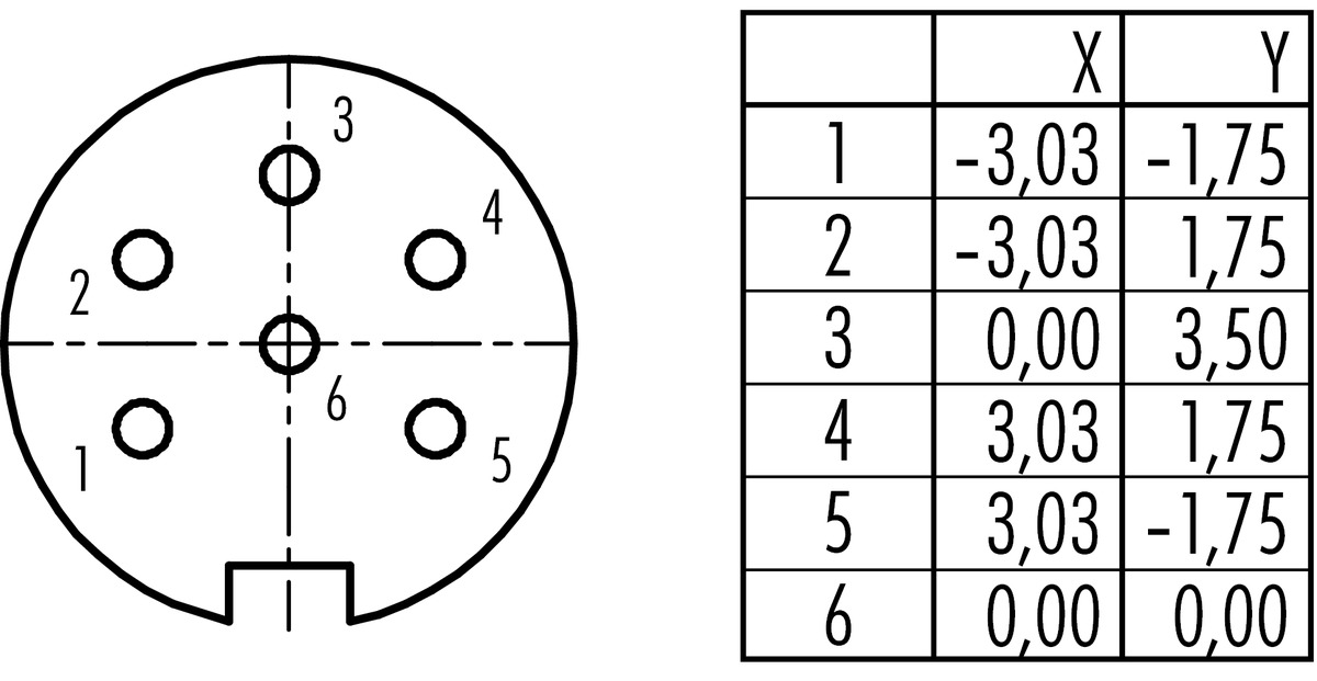 Схема расположения контактов. Схема расположения контактов - 2c. Схема контактов 6 Дин. Binder 99-5122-82-06.