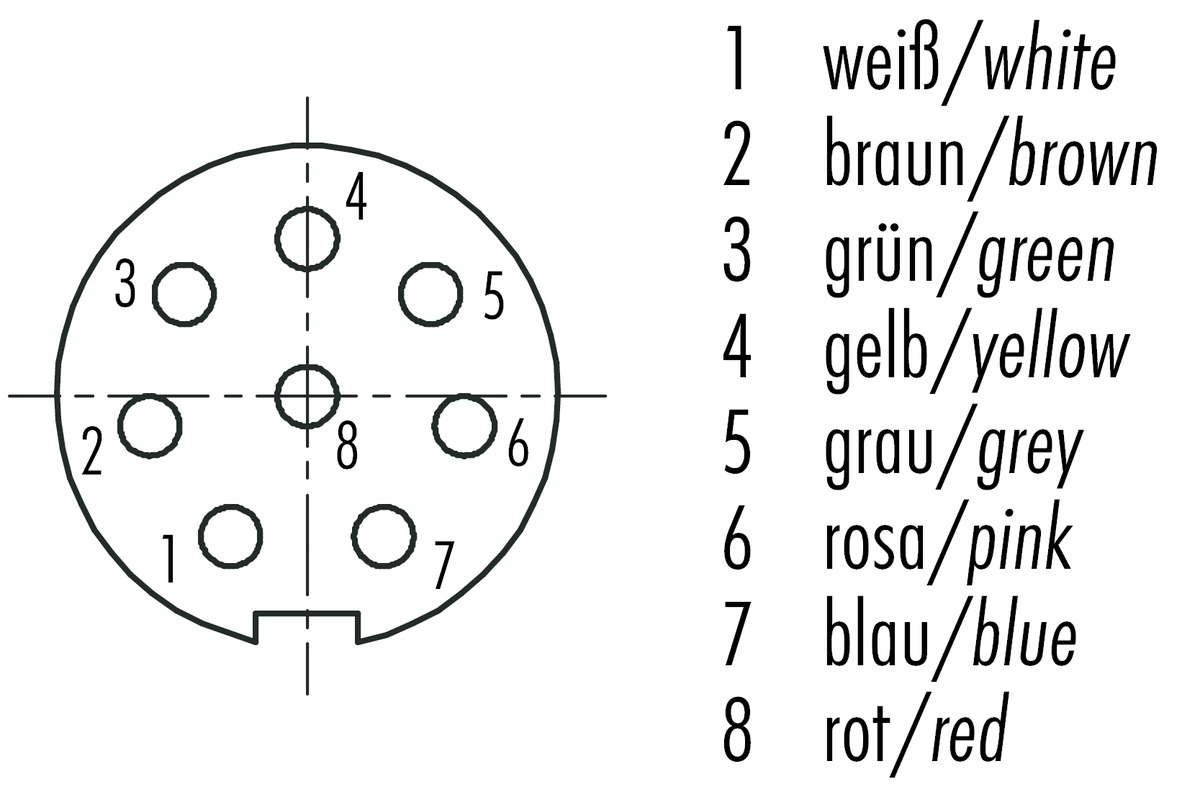 Sunpro Gauge Wiring Diagram